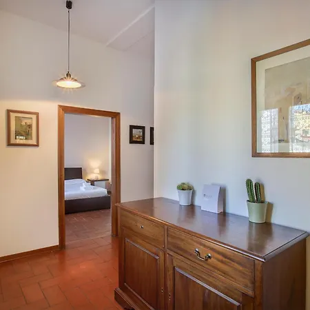 L'attico Di Sant'ambrogio * 피렌체